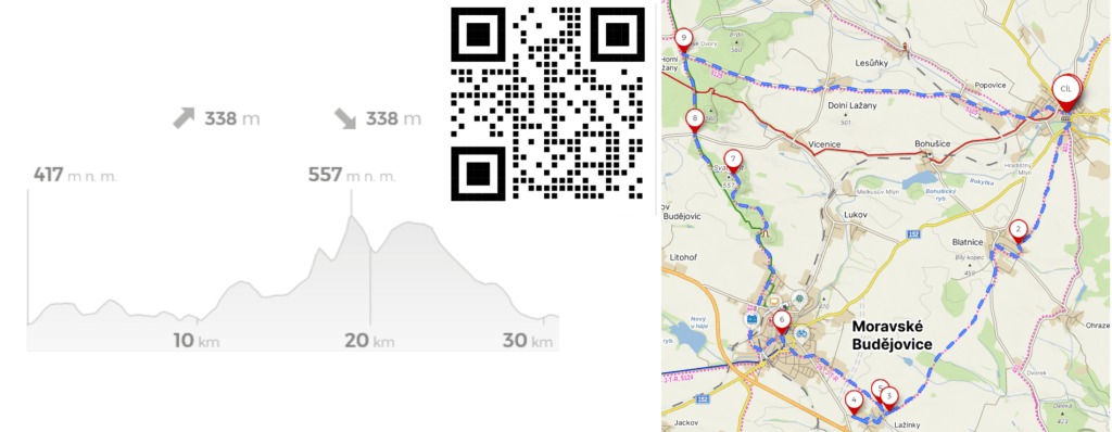 trasa c 2 scaled e1769019046311 | Městské kulturní středisko Jaroměřice nad Rokytnou